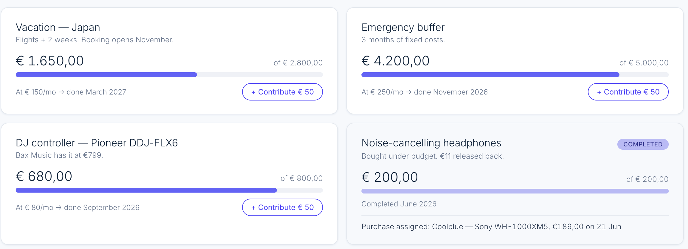Savings goals with progress, monthly contribution and target dates